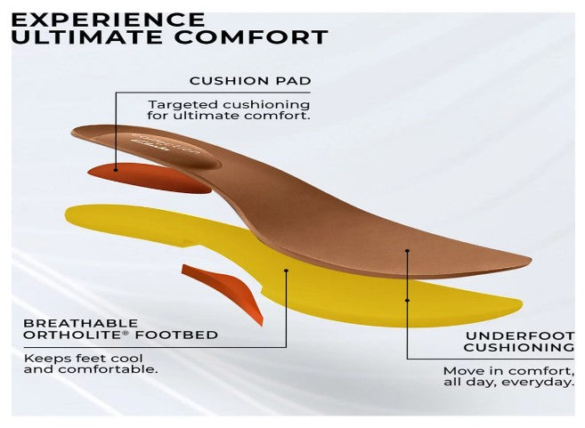 Clarks Women's Size 6 Wide Caroline Echo Slip On Sneakers Comfort Shoes, Denim