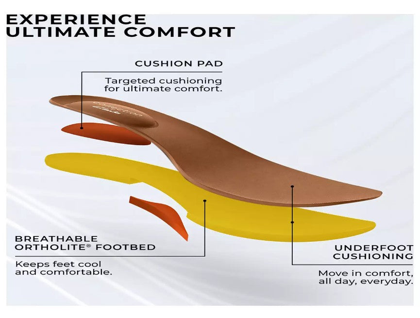 Clarks Women's Size 7.5 Wide, Ellanie Hope Comfort Pumps, Black Suede